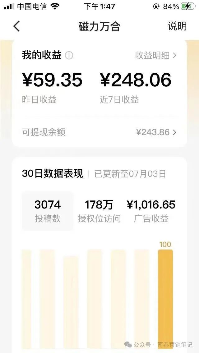 南巷老师·《短视频变现天花板快手磁力万合掘金》 公开一个月矩阵搞6w的秘密